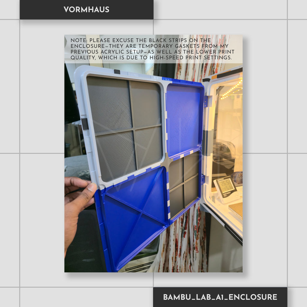 Advance Enclosure STL Pack (Personal Use)