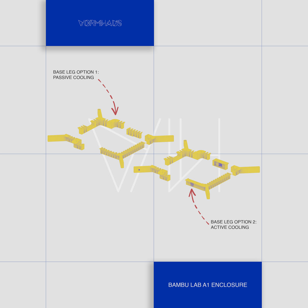 Commercial License (Advanced Enclosure)