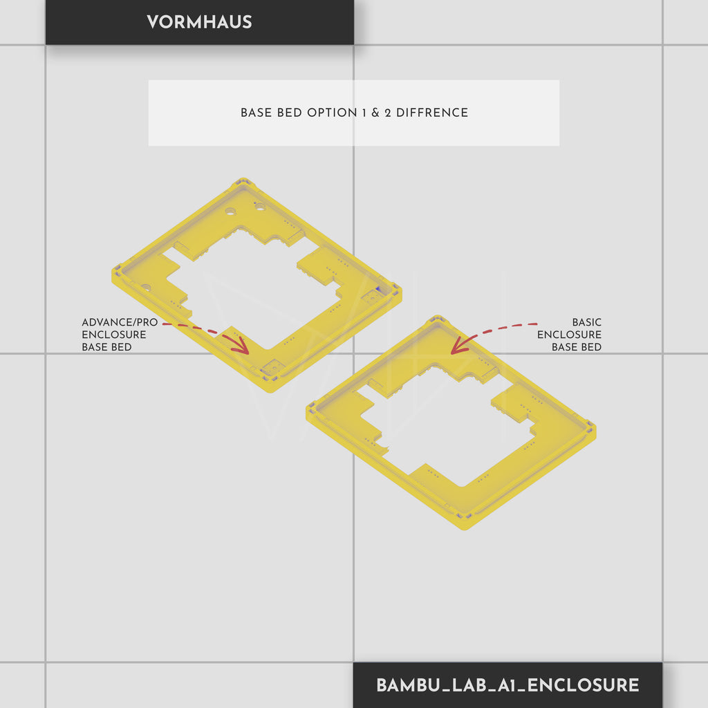 Advance Enclosure STL Pack (Personal Use)